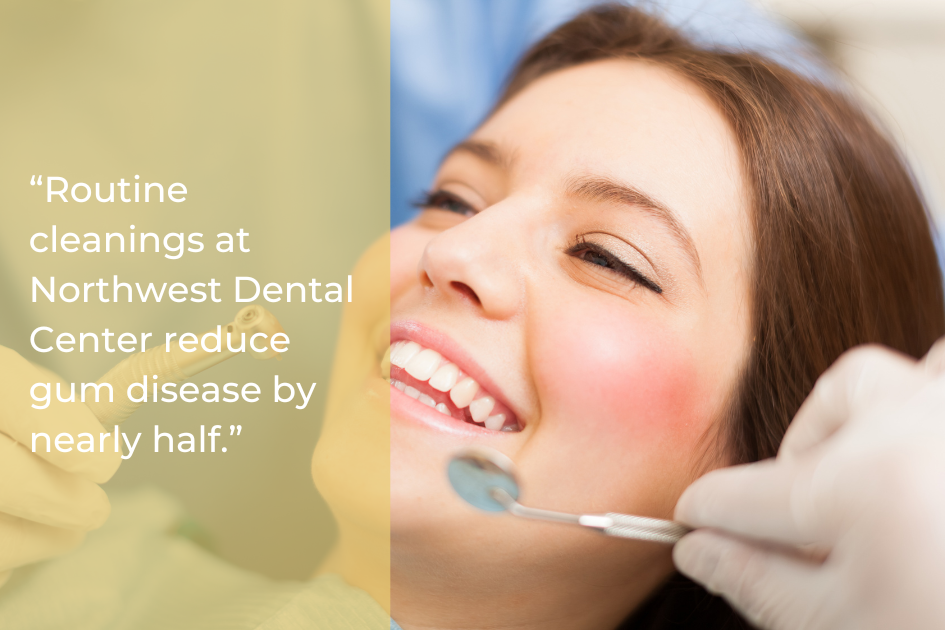 A woman smiles in a dental chair as a dentist examines her teeth; text on image promotes routine cleanings at Northwest Dental Center for gum disease prevention.